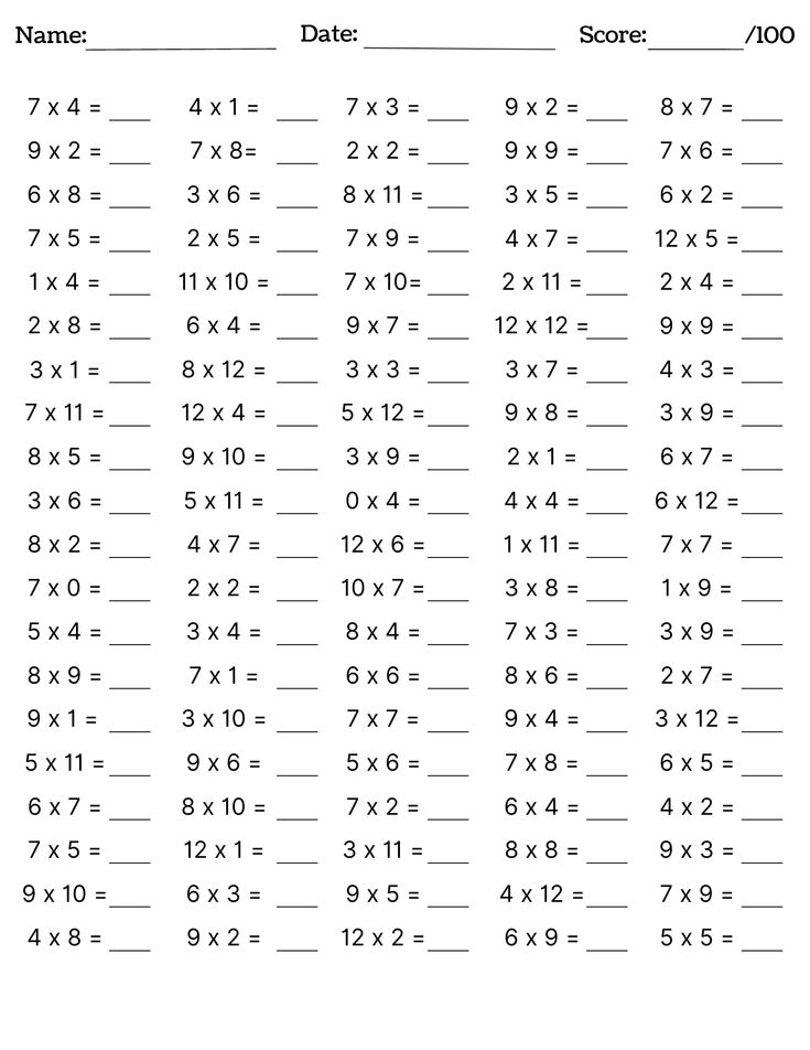 21 Multiplication Table Worksheets For Grade 1