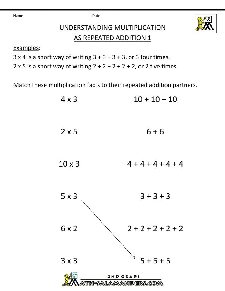 21 Repeated Addition Worksheets Grade 2