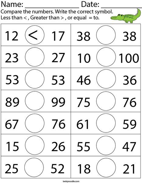 Comparing two-digit numbers Math Worksheet