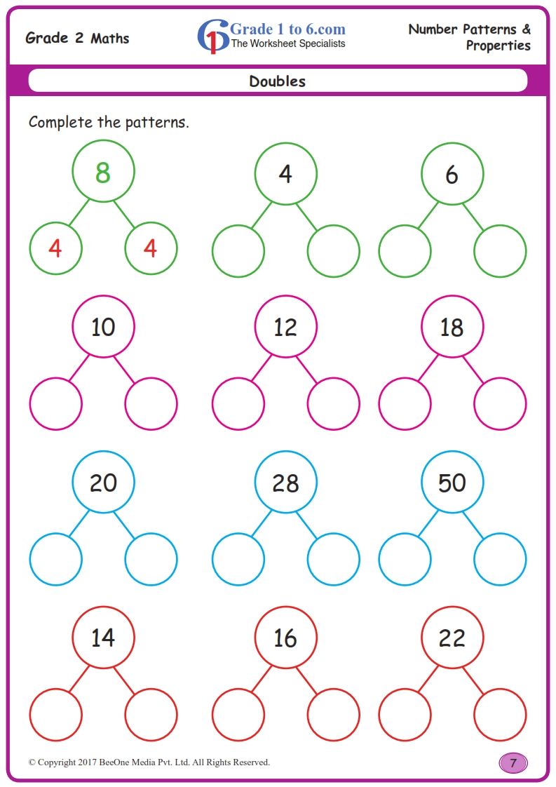 Doubles Worksheet Grade 2