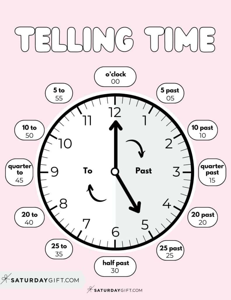 Telling Time Worksheets & Posters - 11 Free Printables